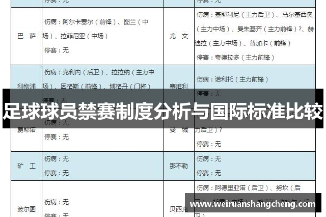 足球球员禁赛制度分析与国际标准比较